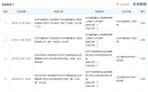 突發(fā)！23年大型化企哄然破產(chǎn)！連累4家企業(yè)一起破產(chǎn)！