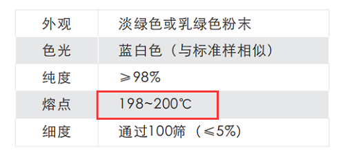 添加增白劑后，塑料反而發(fā)黑發(fā)烏？原因竟是……